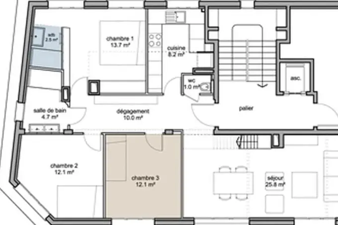 Appartement sur plans : avantages et inconvénients
