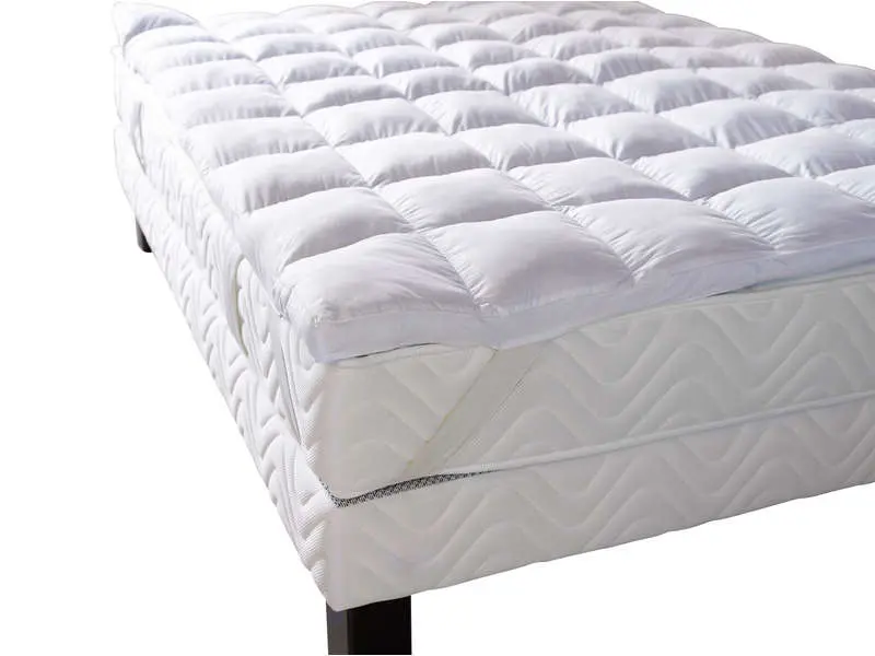 Surmatelas mémoire de forme : quelle est son utilité ?
